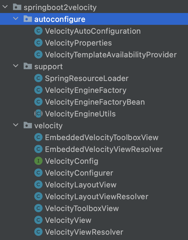 Spring boot sale velocity example